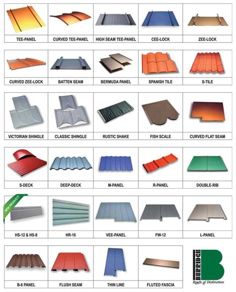 metal roofing sheets house|types of metal roofing panels.